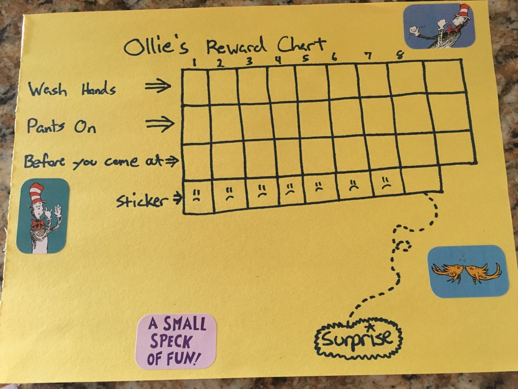 Reward Charts for Kids Entitle Me Not